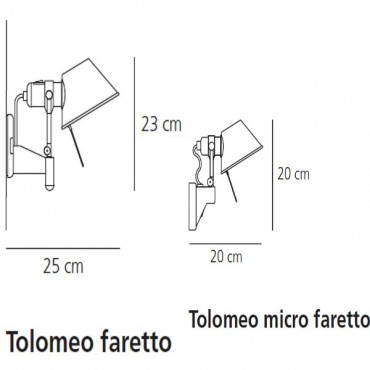 Toloméo Faretto